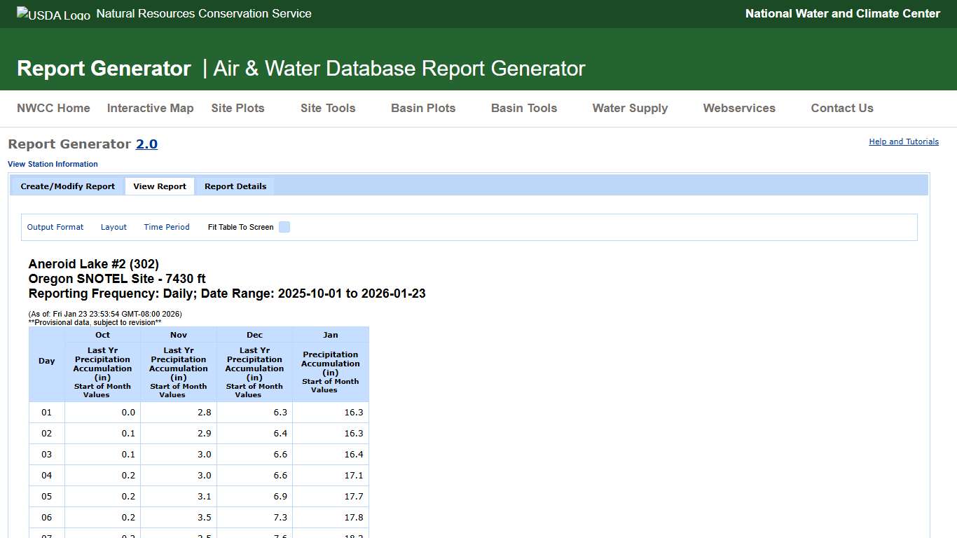 NWCC Report Generator
